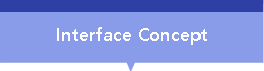 Interface Concept