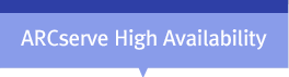 ARCserve High Availability